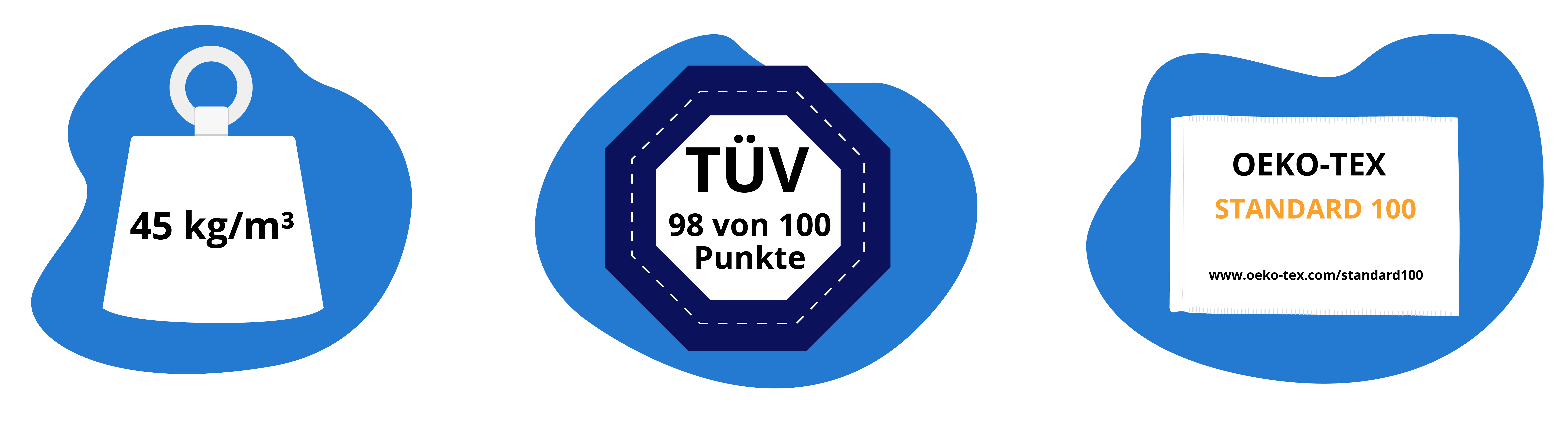 Qualitätsmerkmale des Bruno Bettes